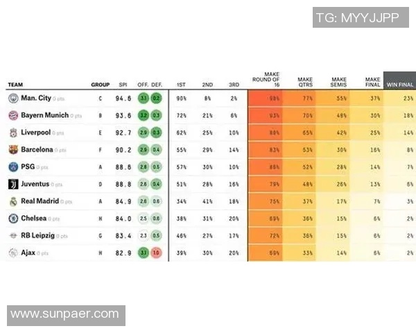 足球水位挂的背后秘密与技巧解析助你赢得比赛投注优势