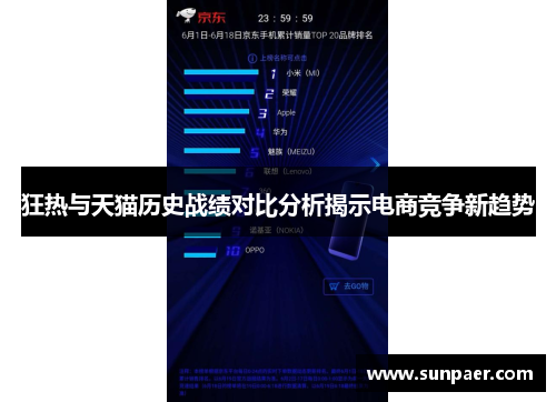 狂热与天猫历史战绩对比分析揭示电商竞争新趋势