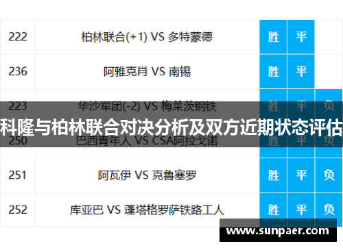 科隆与柏林联合对决分析及双方近期状态评估
